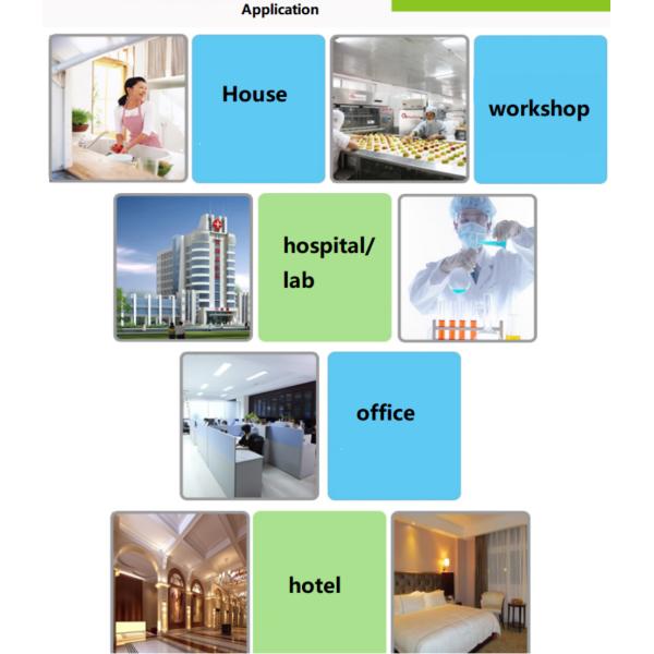 Car Ozonator Air Purifier Small Ozone Generator Battery Powered