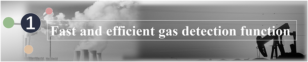 High Accuracy 24h Outdoor / Indoor Online Ammonia NH3 Fixed Gas Detector IP65