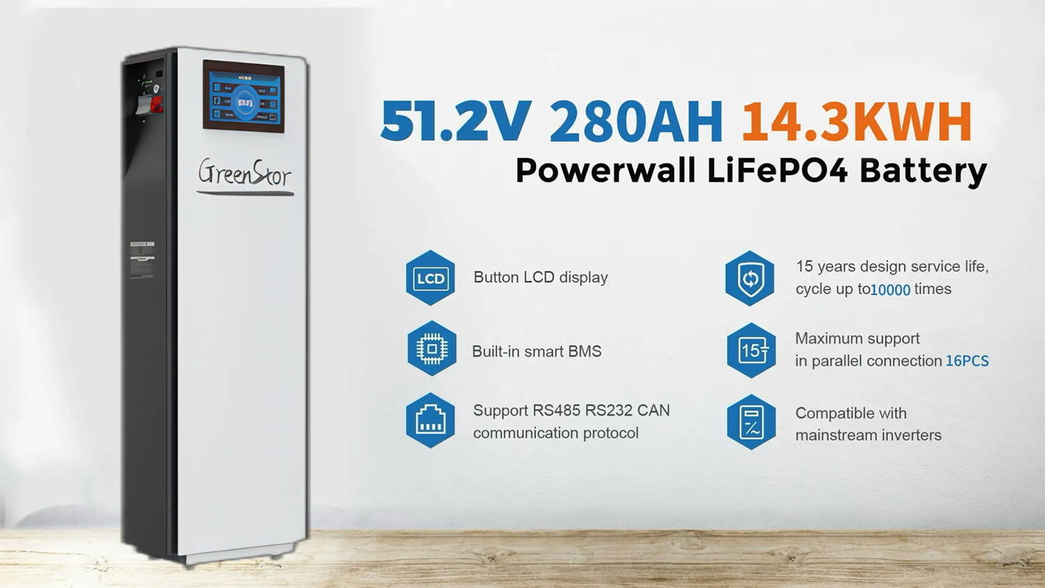 15Kwh 30Kwh 45Kwh 280Ah 560Ah 840Ah LiFePO4 Battery Backup for Hybrid Solar System