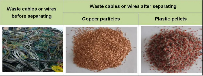 Scrap Cable Recycling Machine , Copper Wire Granulator With Belt Conveyor