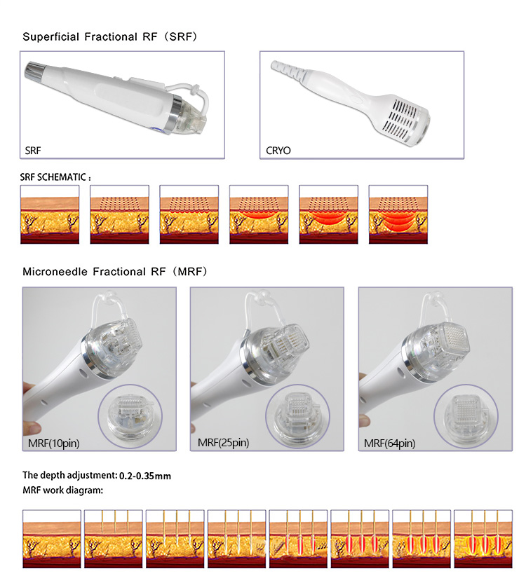 Acne Treatment Fractional RF Machine , Skin Rejuvenation RF Microneedling Machine