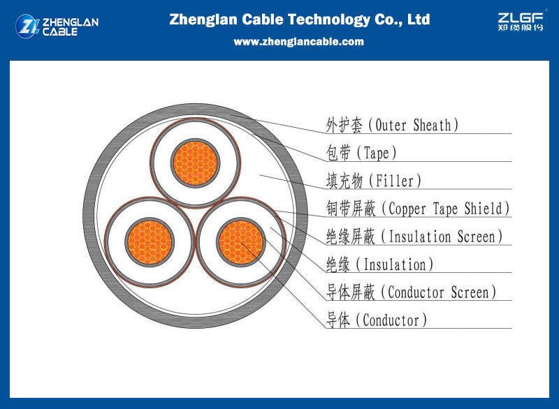 8.7/10KV Medium Voltage 3 Core Armoured Power Cable with XLPE Insulated （AL/CU/XLPE/LSZH/DSTA）