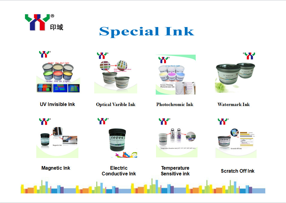 Ceres Infrared Security Printing Ink Absorb Wavelength Inkjet Printer Scratch Off Ink