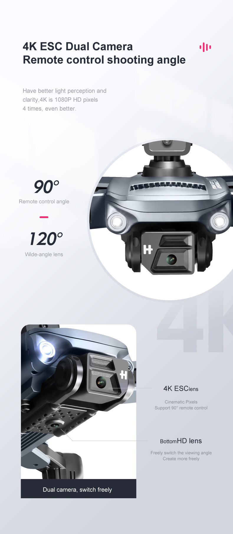 Smart GPS Optical Flow Quadcopter Drone with Obstacle Avoidance and Image Transmission Distance of 200M