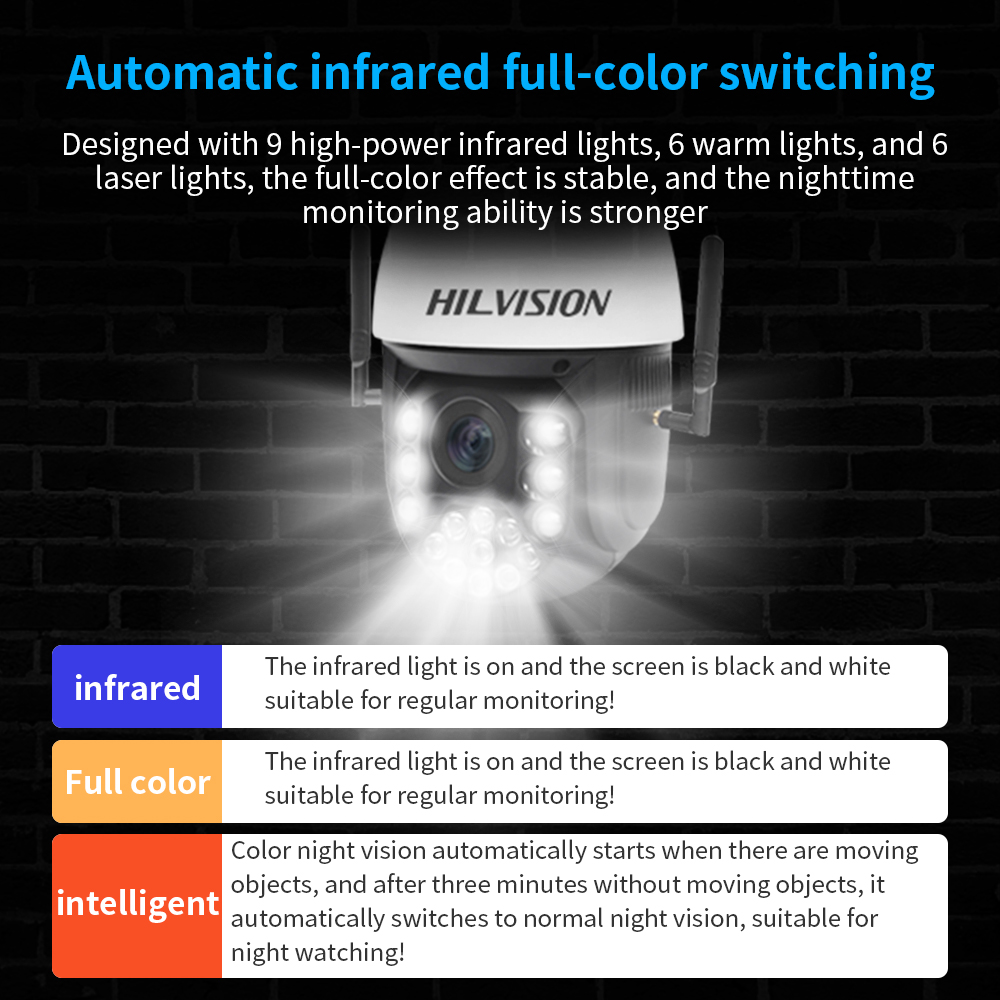 40x Optical Zoom 8MP 12-Inch 4G Network Camera with Human Motion Tracking BAT-4G-680K-8A