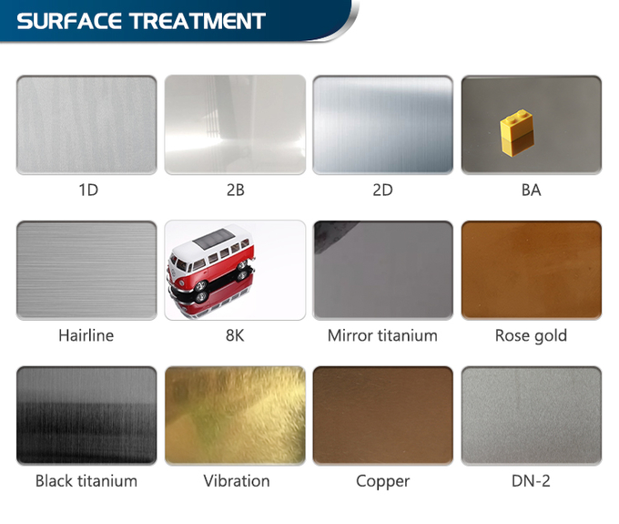 Astm Aisi 201 Stainless Steel Coil 420 430 Grade 2000mm Acid Resistance 2