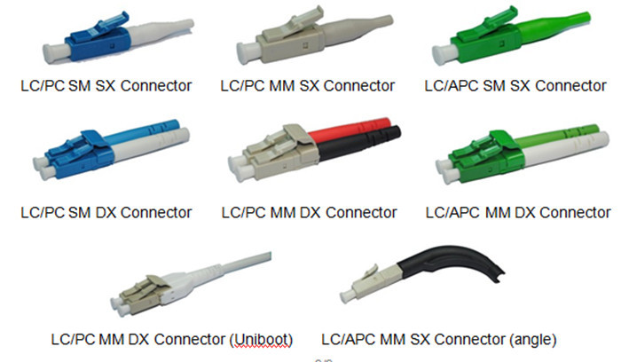 Uniboot with Push Pull Tab LC/LC Duplex 2.0mm OFNP Fiber Patch Cable