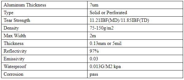 Geosynthetic clay liner Geotextile mattress Geotextile PE net PE mesh Welding machine Plastic geogrid Fiberglass geogrid