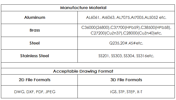 Black Powder Coating Extrusion Profiles Carbon Dioxide Arc Welding Bracket For Bike