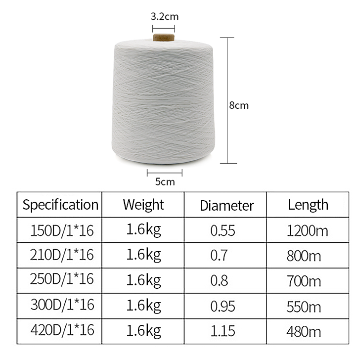 High Tenacity 420D/16 Polyester Spun Yarn for Multicolor Knitting and Garment Weaving