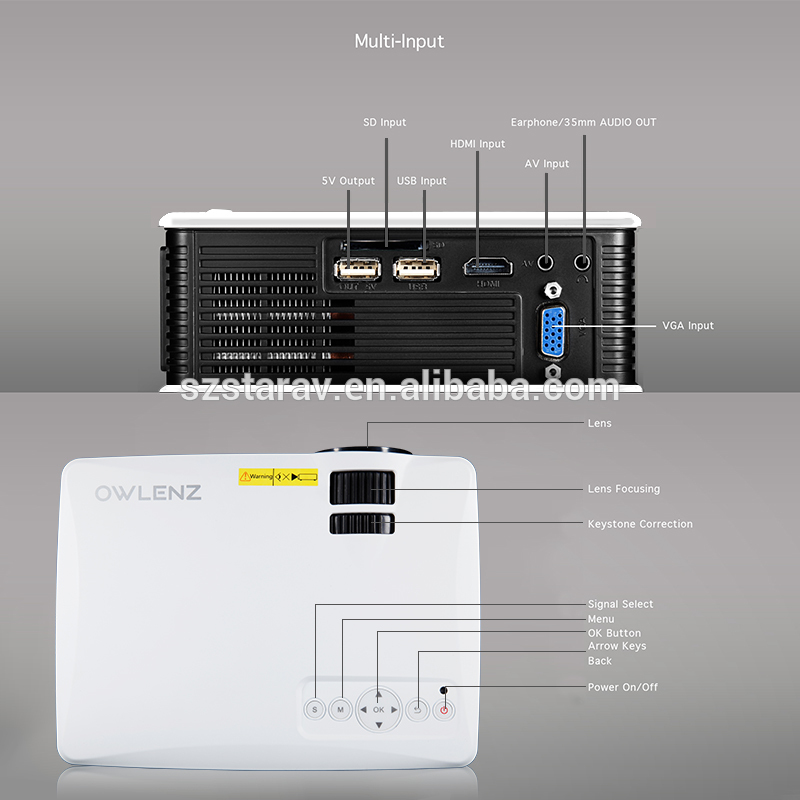 hot sale mini projector exported to USA Europe
