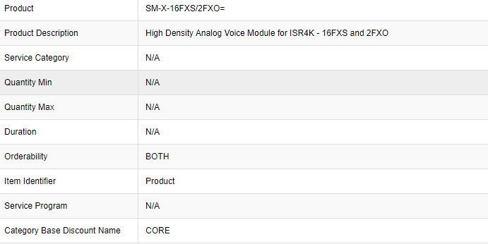 NEW CISCO SM-X-16FXS/2FXO High Density Analog Voice Module for ISR4K-16FXS and 2FXO
