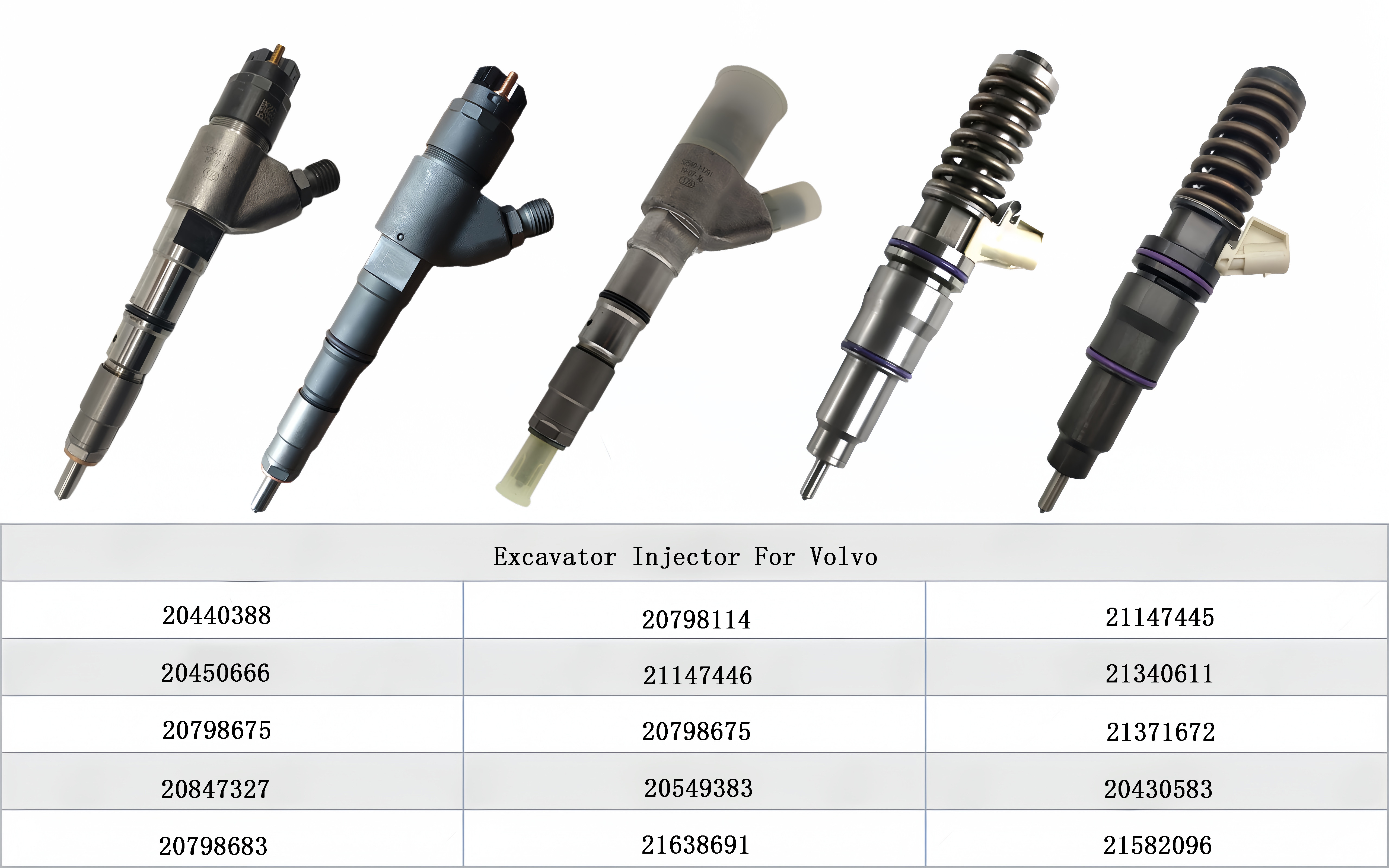 Diesel Fuel Injector Pumping Unit Injector 23156951 BEBJ1F13001 For Volvo