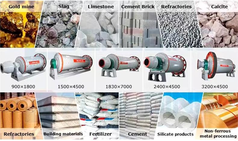Metal Cement Lime Ball Mill Ceramic Mineral Processing Ball Mill