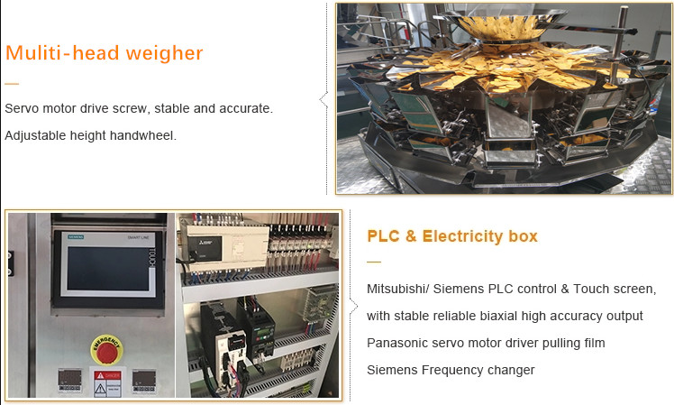 30~120Bag/min Multihead Weigher Vertical Packaging Machine / VFFS Packing Machine