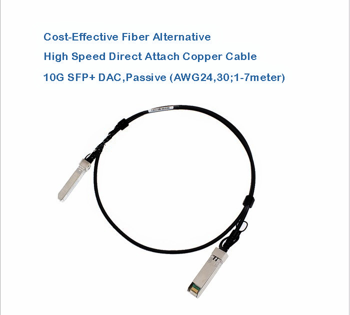 10G Direct Attach Copper Cables SFP+ to SFP+ Passive Twinax Cable
