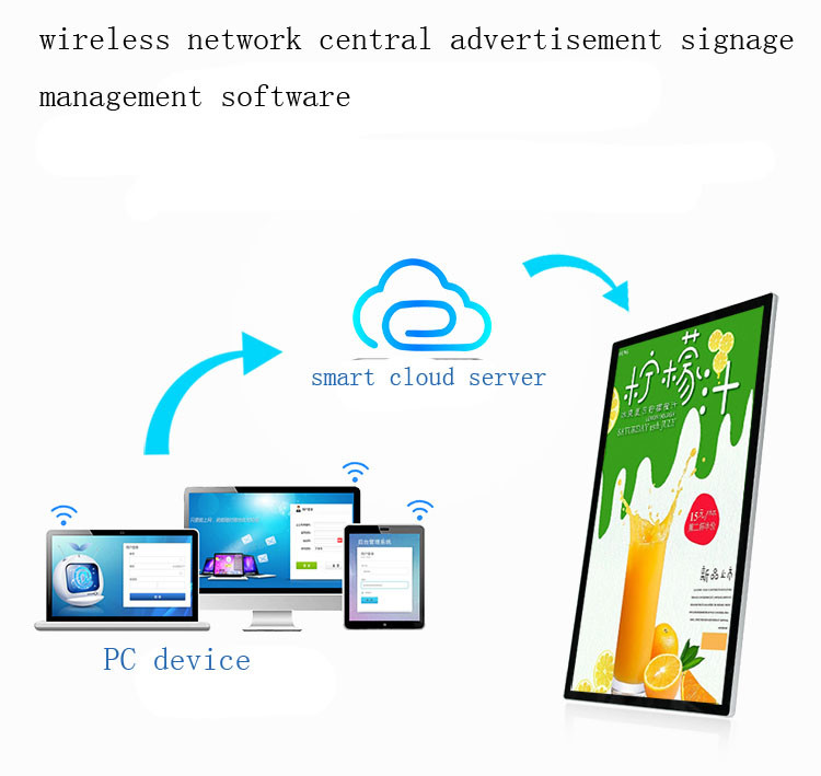 Floor Standing 65 Inch Double Sided LCD LED Advertising Display Android OS