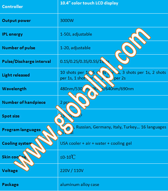 LOGO-001F Specifications.jpg