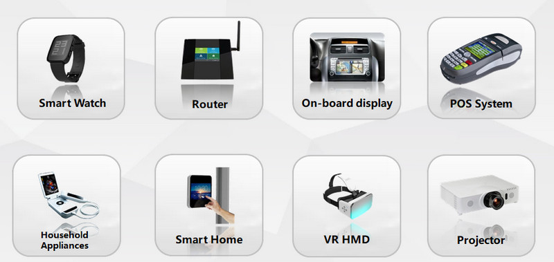4.95 Inch IPS LCD Display Full Wide VGA 854x480 Pixels Support Multi Interface