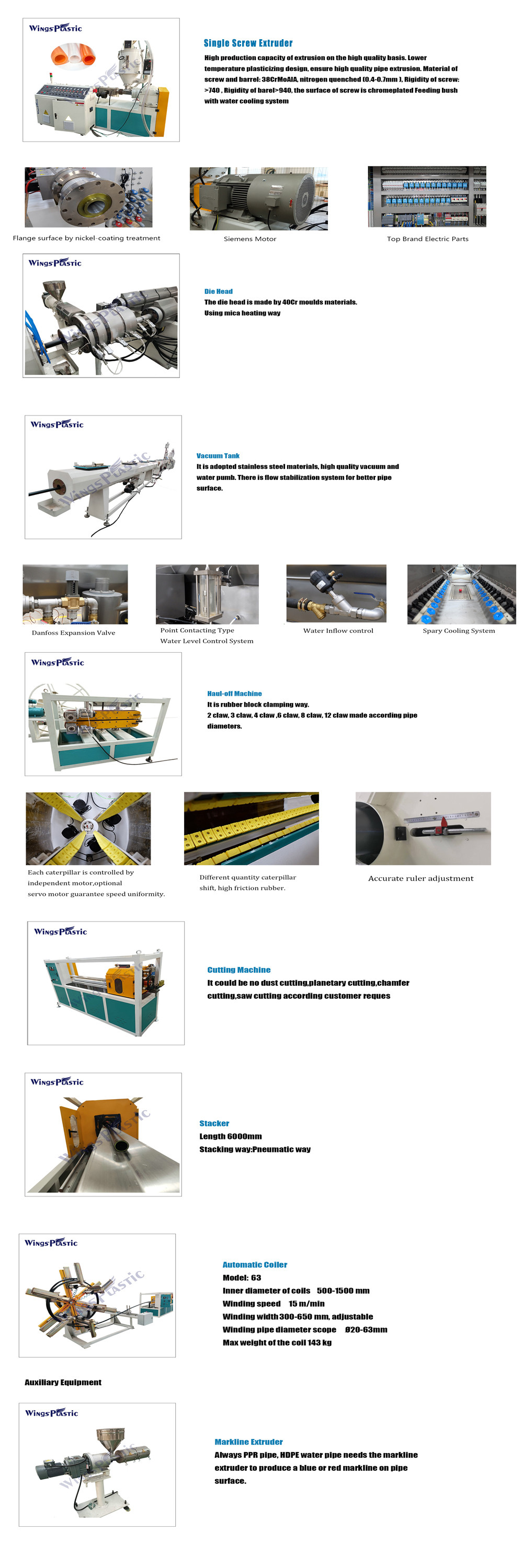 Automatic PPR HDPE Pipe Making Machine PP Fiber Reinforced Pipe Extrusion Machine