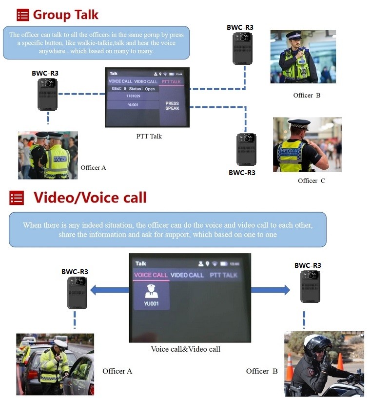 Live Streaming 4K Body Camera 42MP Bluetooth Wifi Body Cam ODM