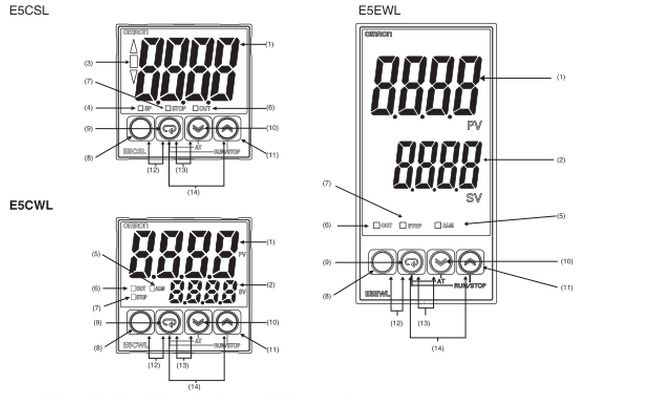 E5CWL-R1TC Digital pt100 Electronic Incubator Temperature Controller