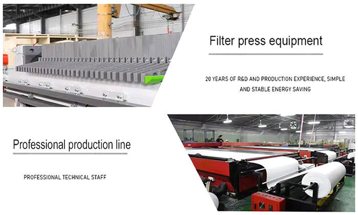 Dewatering Hydraulic Filter Press Machine Slurry Sewage Treatment Solid Liquid Separation