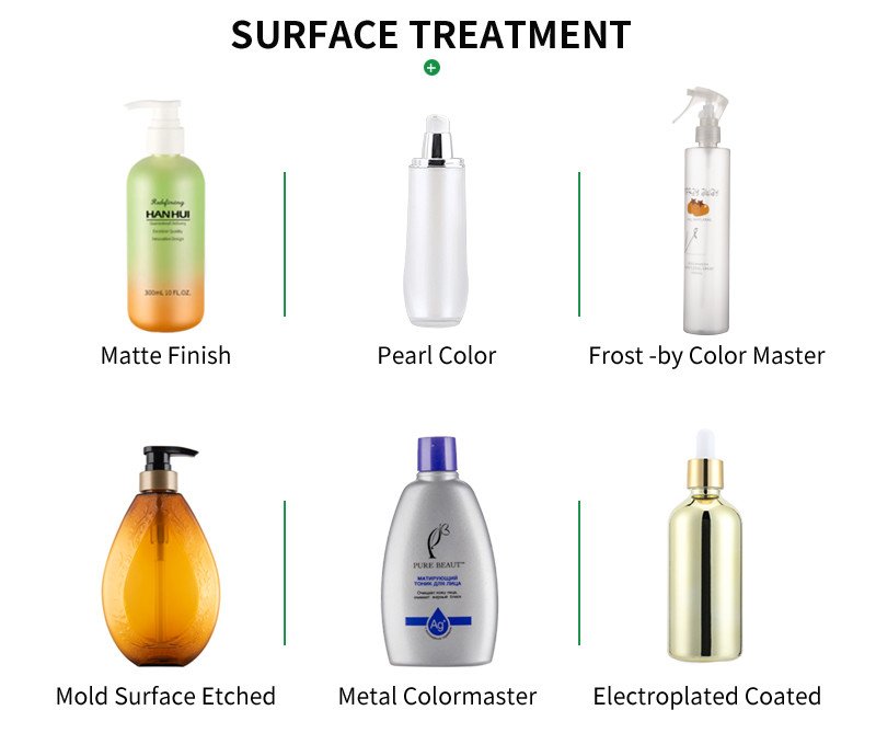 ODM Matte Black Cap Closure 20/410 24/410 Plastic Bottle Closure Types