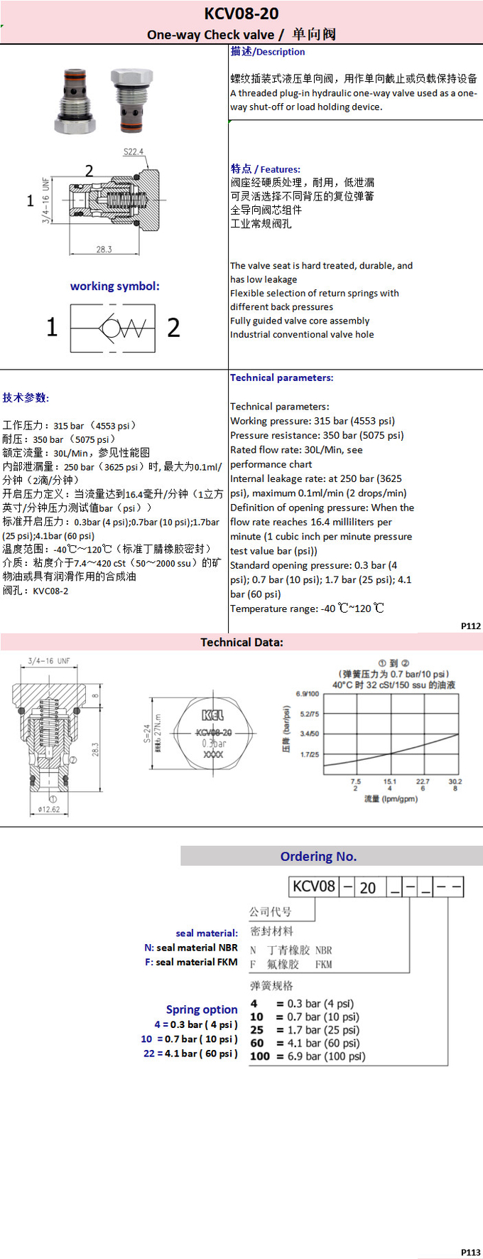 ODM/OEM Hydraulic Directional Valve Single Check Non Return Direction Harded With Flow