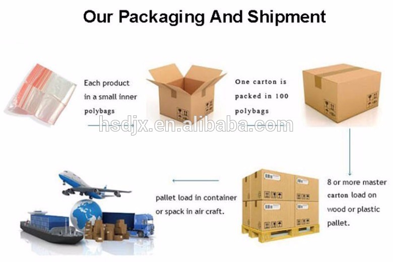 different types construction bucket pin bolt and nut bolts and washer