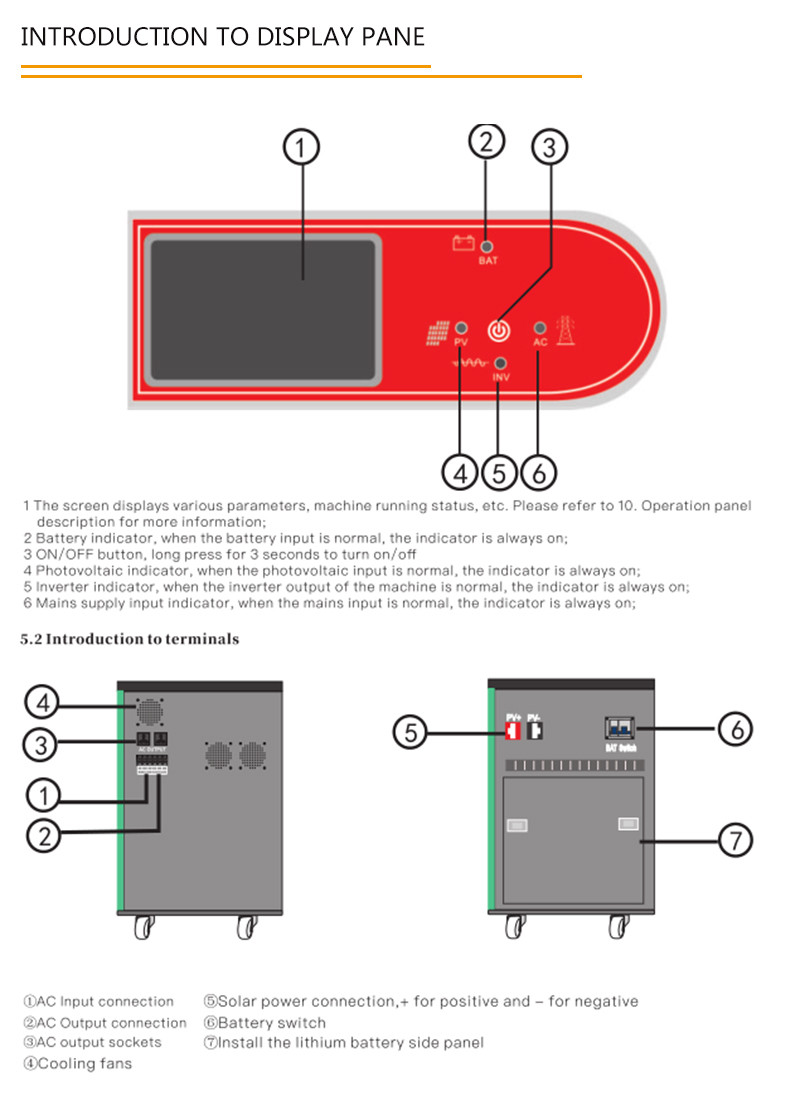 Industrial Household Energy Products Off Grid Power Station 8kw 5kw Complete Solar System