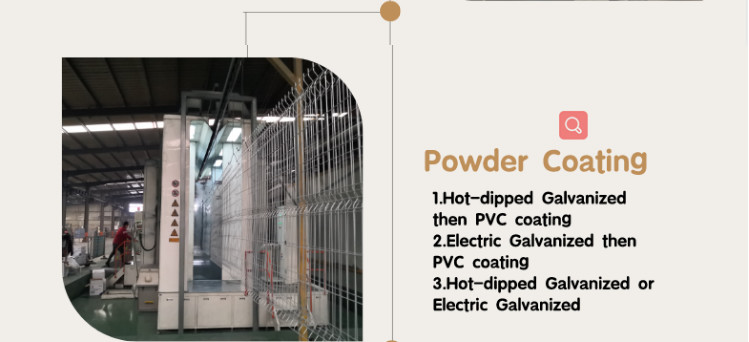 Rot Proof Welded Wire Mesh Fencing
