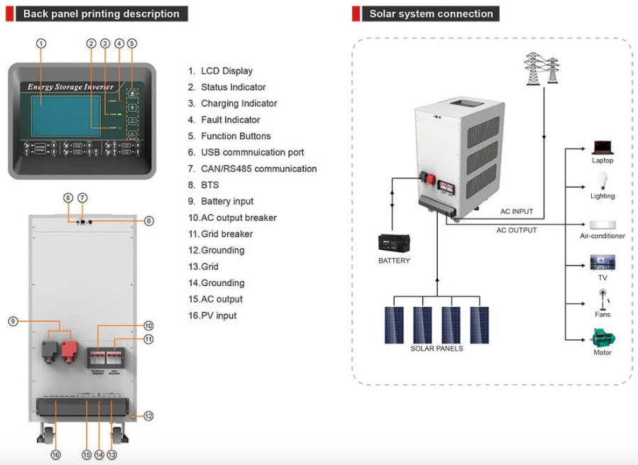 Three Phase Hybrid Solar Inverter 10Kw 12Kw On Off Grid Inverter