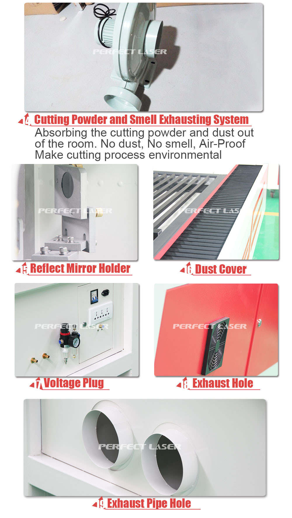 160w/180w/220w/260w/300w Multi - Purpose Mixed CO2 Laser Cutting Machine for Metal and Non-Metal Material​