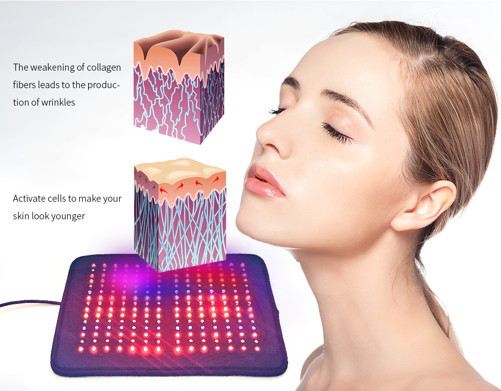 Multi Colors PDT Light Therapy Device Therapeutic Infrared Pad