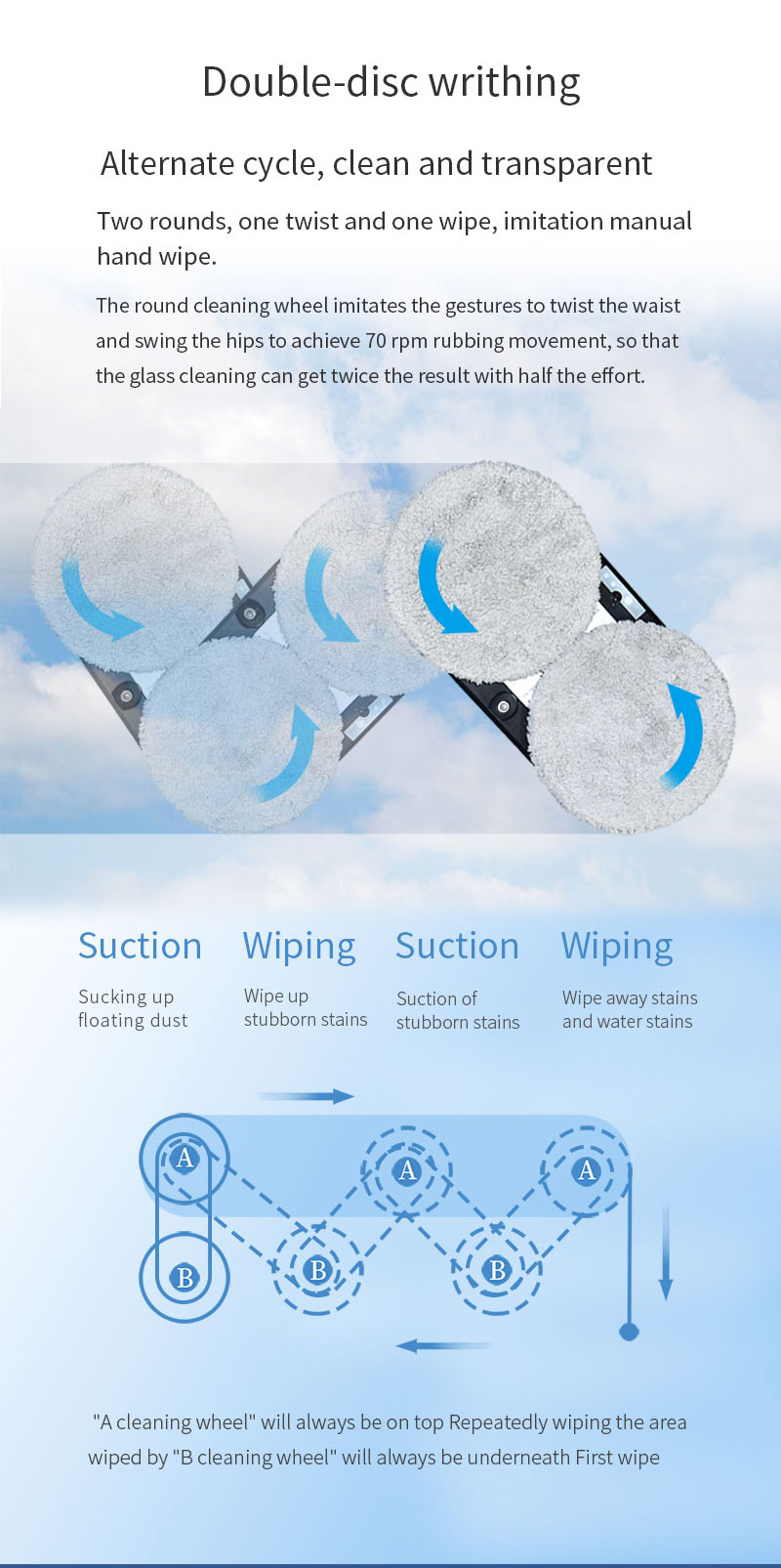 Customized LIECTROUX YW610 Glass Robot Cleaner for HOUSEHOLD Window Cleaning in Dutch
