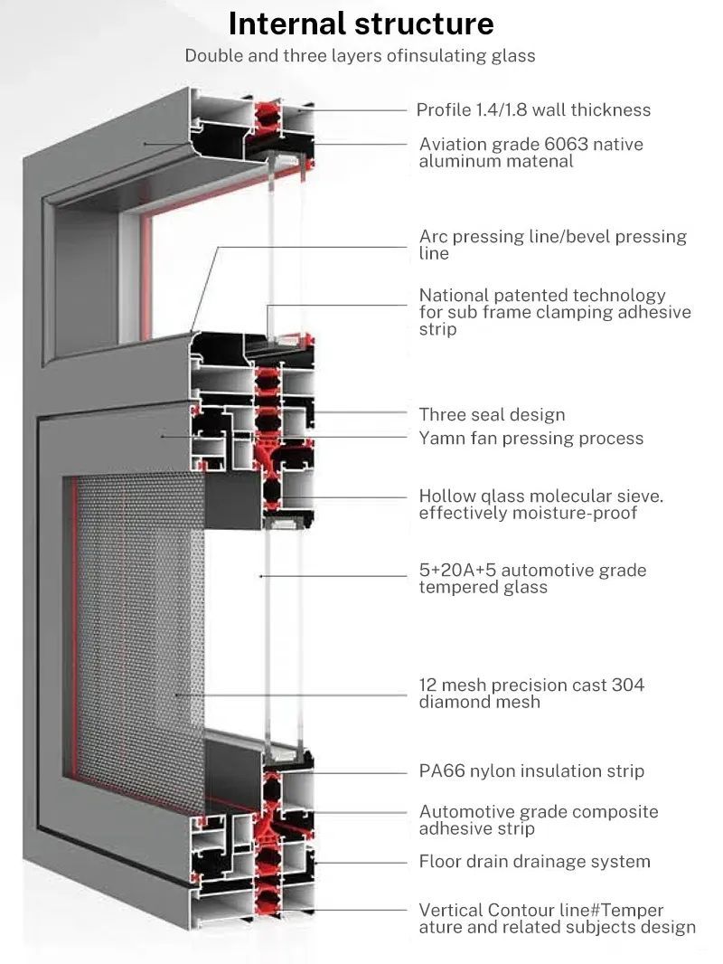 Double Glass Burglar Proof Sliding Window Aluminum Sliding Balcony Window with Security Bars
