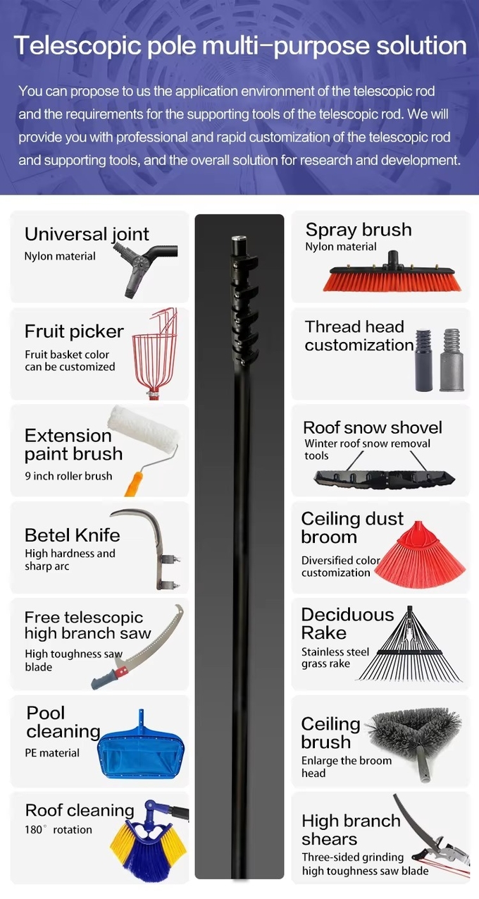High Rise Window Cleaning Window Washing Machine Cleaning Kit With Telescopic Pole