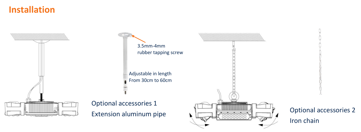 High Bay Led Lighting with 200watt / Led Factory Lighting With Meanwell Driver 150LM / W Commercial