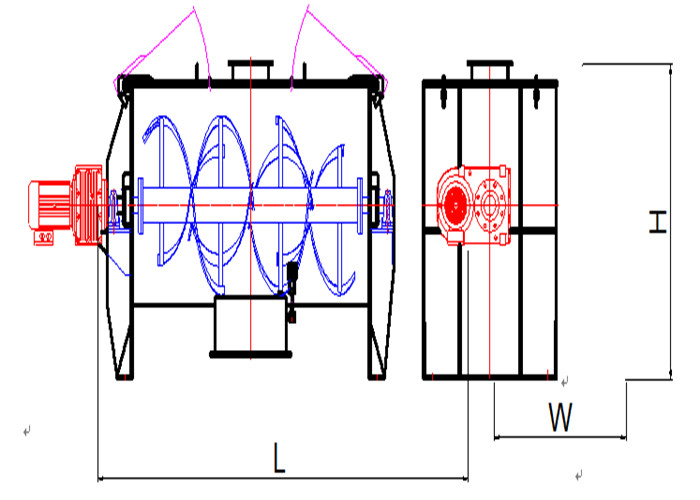 ISO9001 WLDH Industrial Mixing Machine Horizontal Double Ribbon Blender