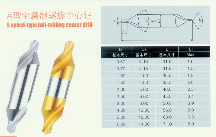 KM High Quality hss Center drill