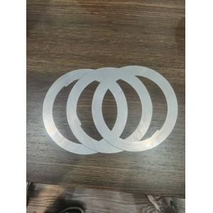 Buy cheap Blade product