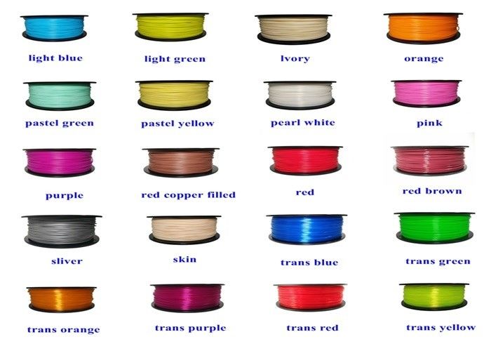 Coffee PLA 3D Printer Filament 1.75mm 2.85mm 2.2 lbs 1 kg Spool For 3d Pen