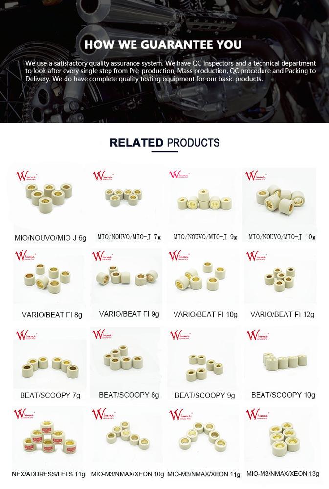 Clutch Roller Vario-125/Vario-150/Spin-125，Rubber & Alloy