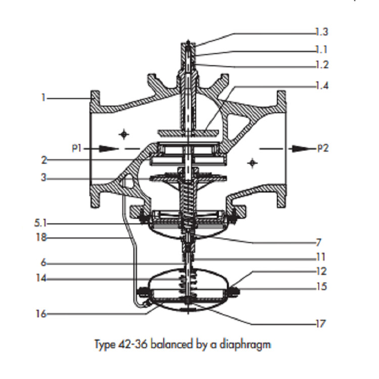 Flow Control Pressure Reducing Valve DIN Flow Regulator With DN 15 - DN 250 Valve Size