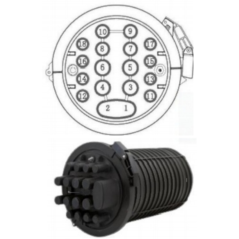 Capacity Dome Closure for Anti Lateral Pressure Fiber Optic Splice Junctions in FTTH