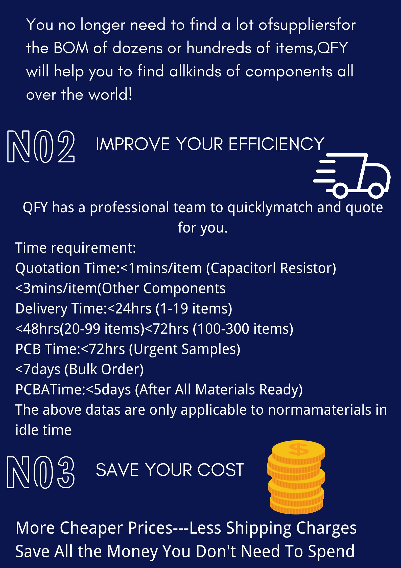 Smart grid electronic components SPC5606BK0VLU6R One- Stop Electronic Components Bom List Kitting Service Ic Connectors Matching