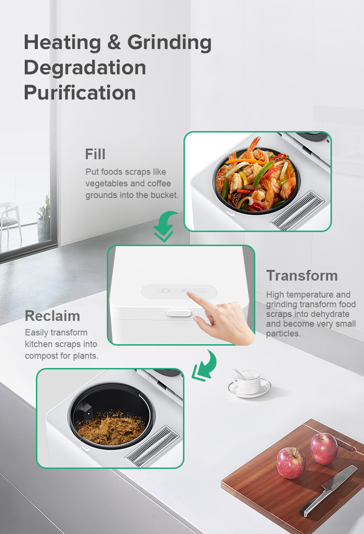 2.5 Liters Smart Electric Food Waste Disposer With Odor-free Deodorant Garbage Collector Small Processor CE FCC CB Made in China
