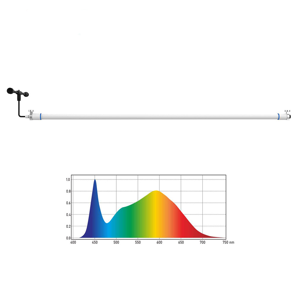 1.5M 22W LED Vegetable Grow Lights DLC Standard For Herb Plant Indoor Grow