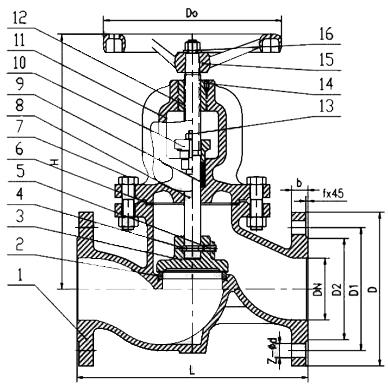 DIN CAST IRON GLOBE VALVE,DIN CAST IRON GLOBE VALVE & GLOBE CHECK VALVE,PN10/PN16 Face to face as per DIN3202 F1